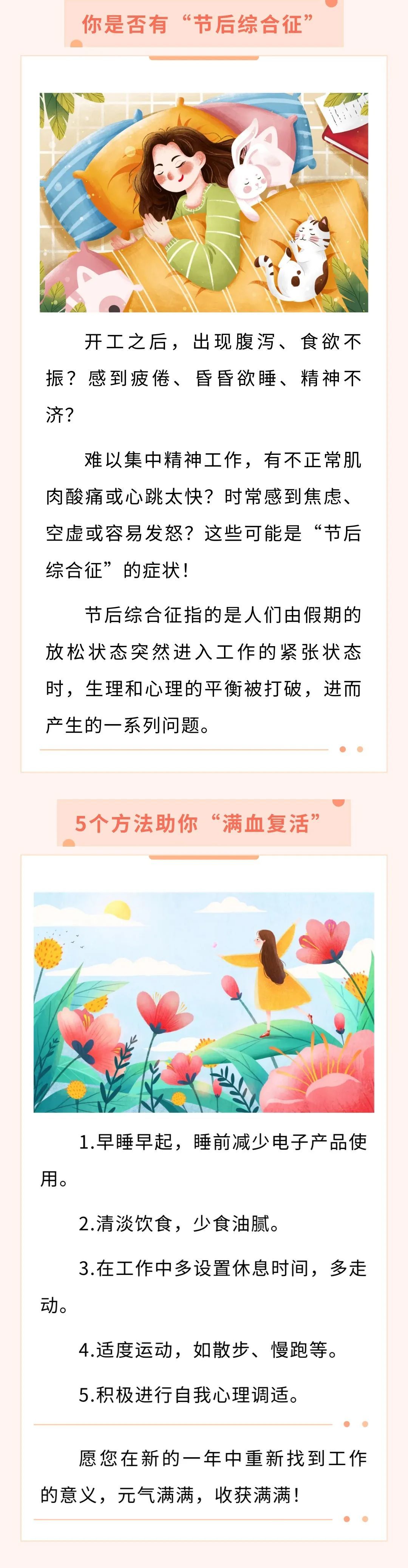 世界各地的