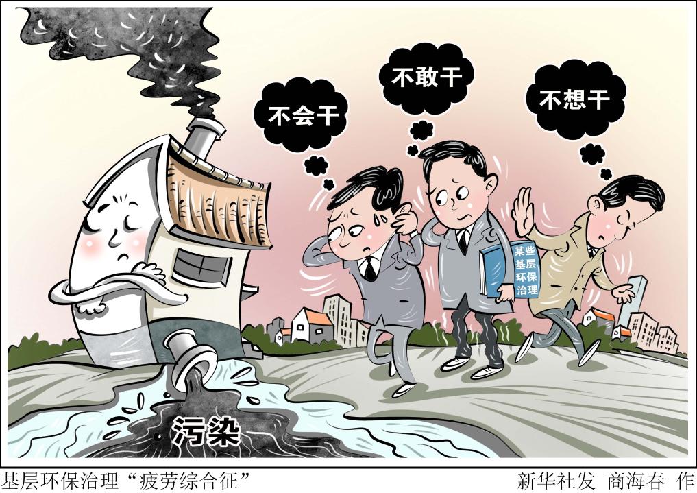 条件